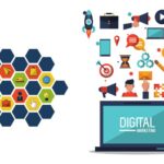 Top 10 Digital Marketing Company In India