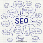 seo-company