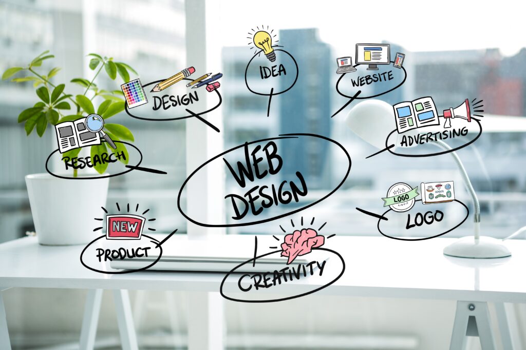 Website Development Company in Bhubaneswar