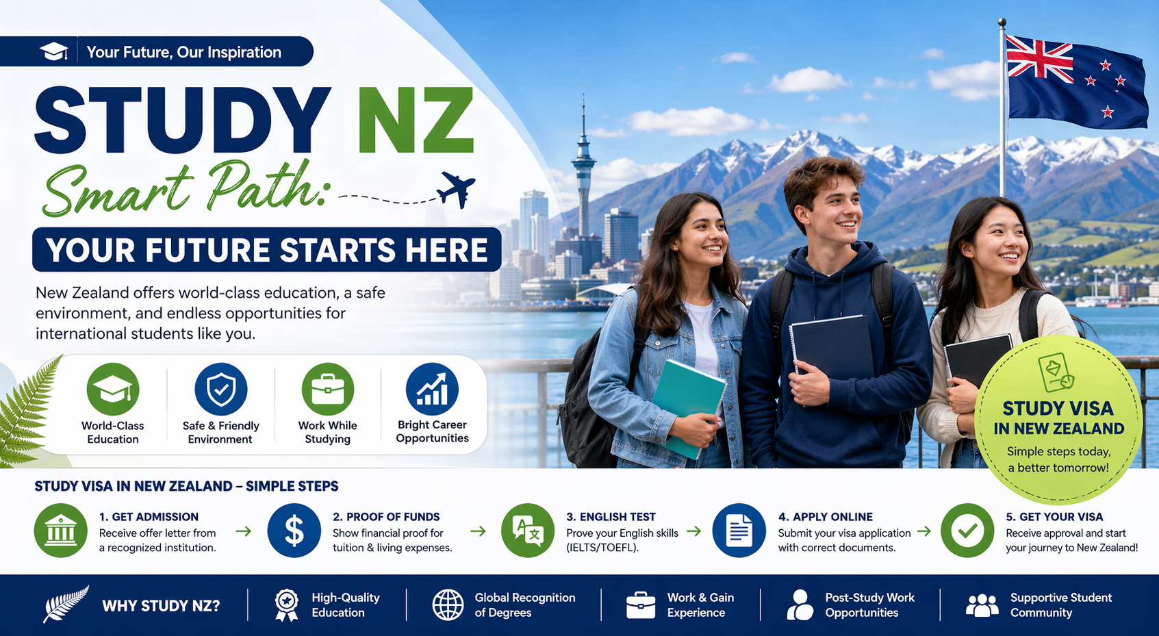 Study NZ with simple steps and explore Study Visa in New Zealand options for a bright and secure future abroad.