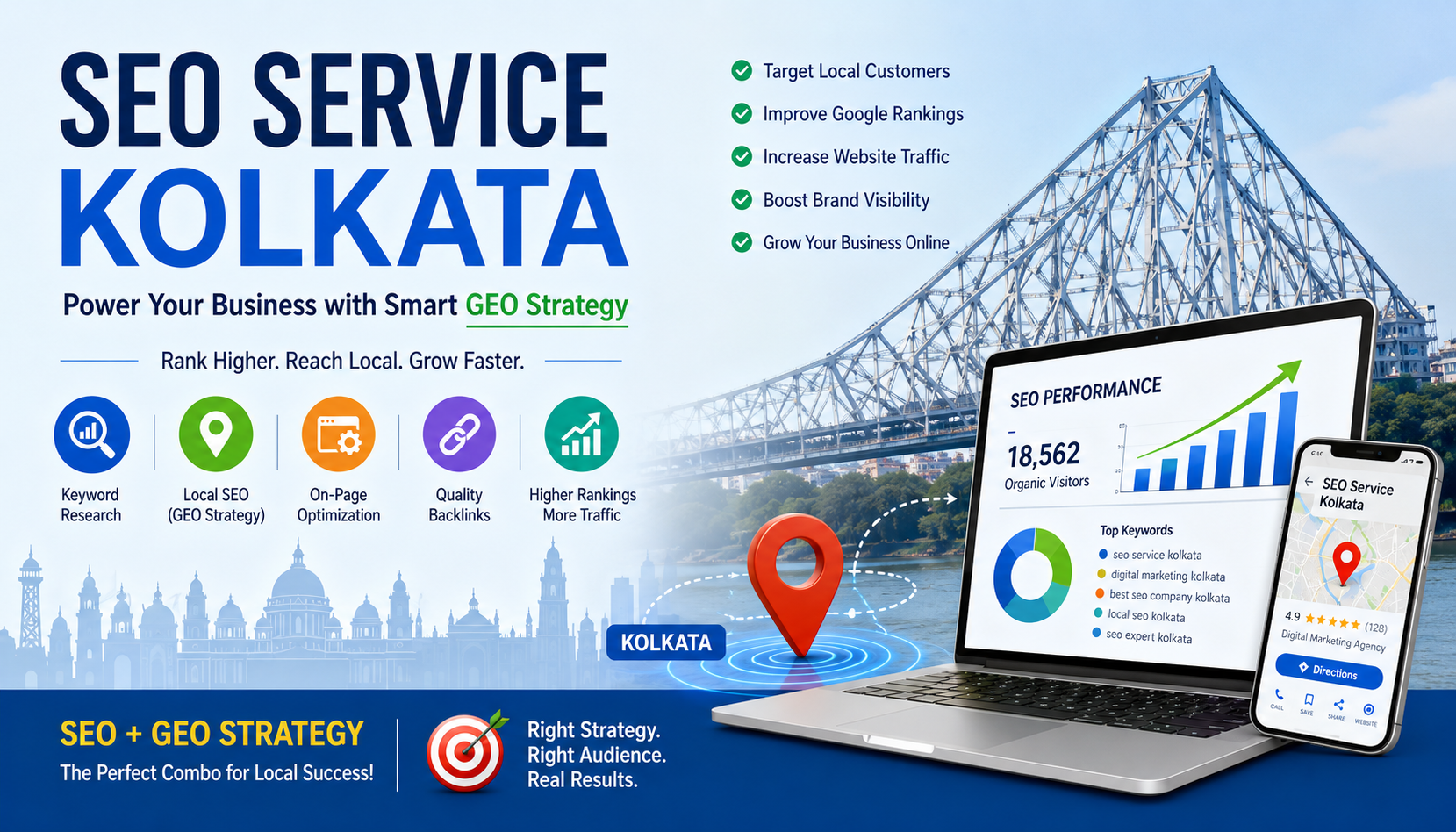 SEO Service Kolkata improving website ranking with advanced GEO Strategy