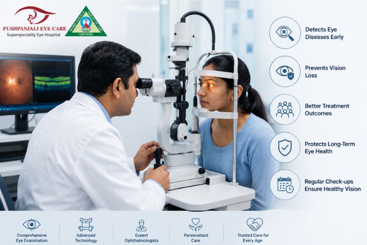 Best Eye Specialist in Kolkata