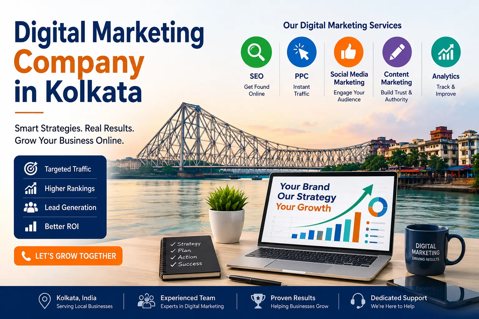 Digital Marketing Company in Kolkata helping businesses grow online