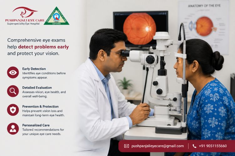 Understanding Comprehensive Eye Exams and Their Importance