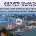 Affordable SEO Company In India